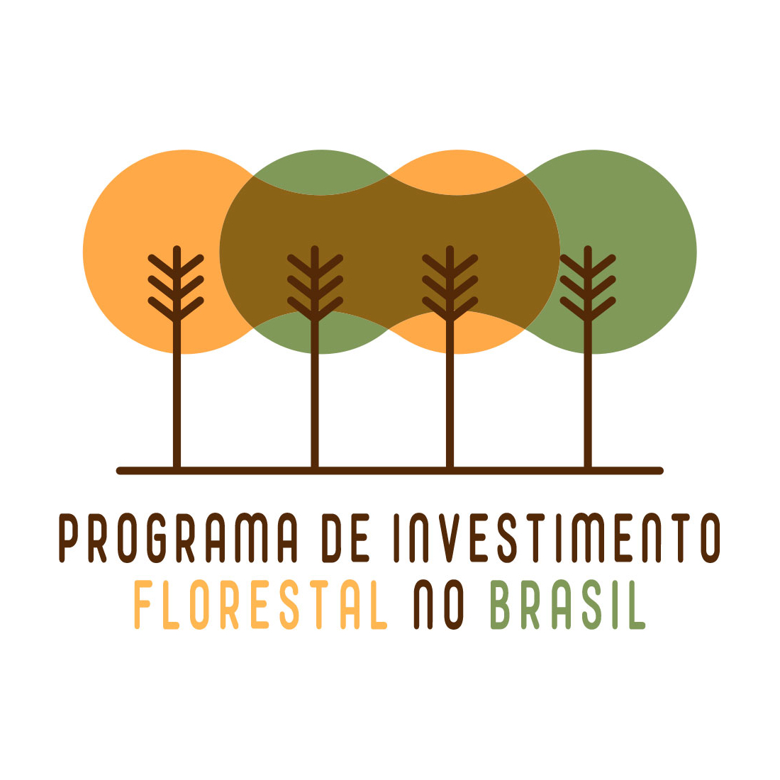 Ministério do Meio Ambiente